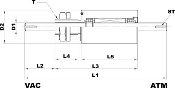 Threaded Mount Feedthrough Image